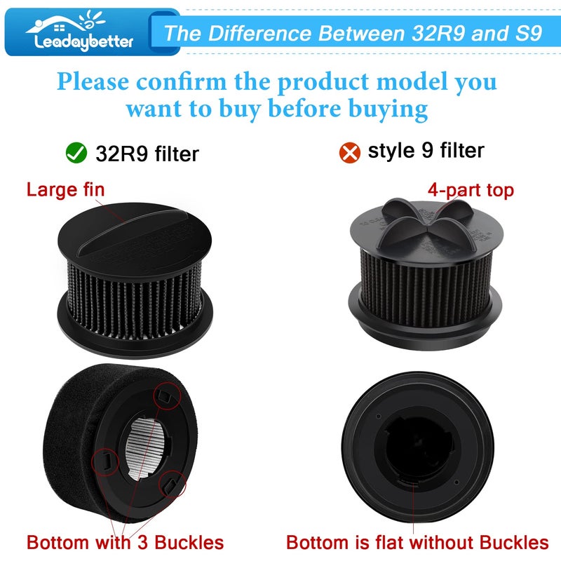 Leadaybetter 2 Replacement Filter for Bissell Power Force & Helix Turbo Inner and Outer Filter Set for Bissell 32R9,203-7913 - Image 3